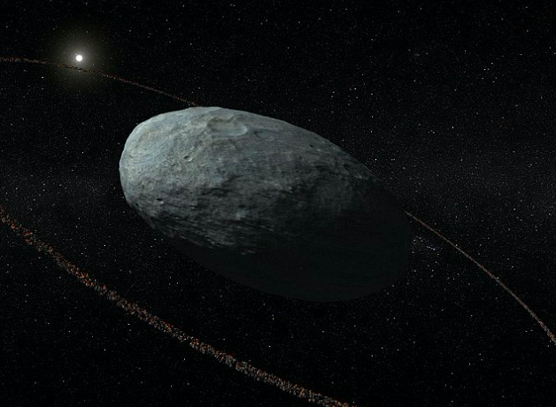 La planète naine Hauméa dans la Ceinture de Kuiper